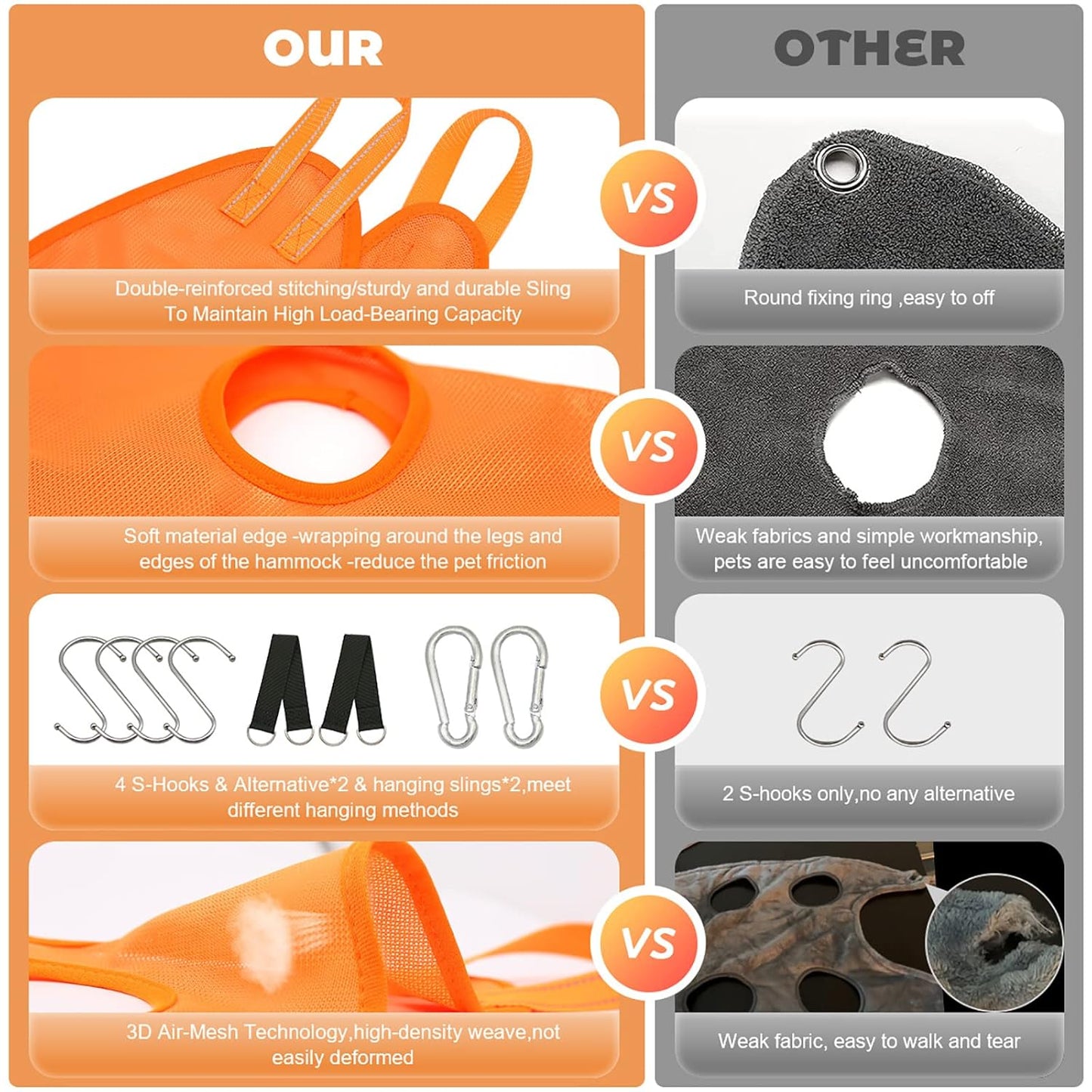 Dog Grooming Hammock Harness for Dog, 12 in 1 Durable Dog Hammock, Breathable Pet Grooming Hammock Helper for Grooming, Hair/Ear/Eye/Teeth Care, Nail Trimming,Orange,L