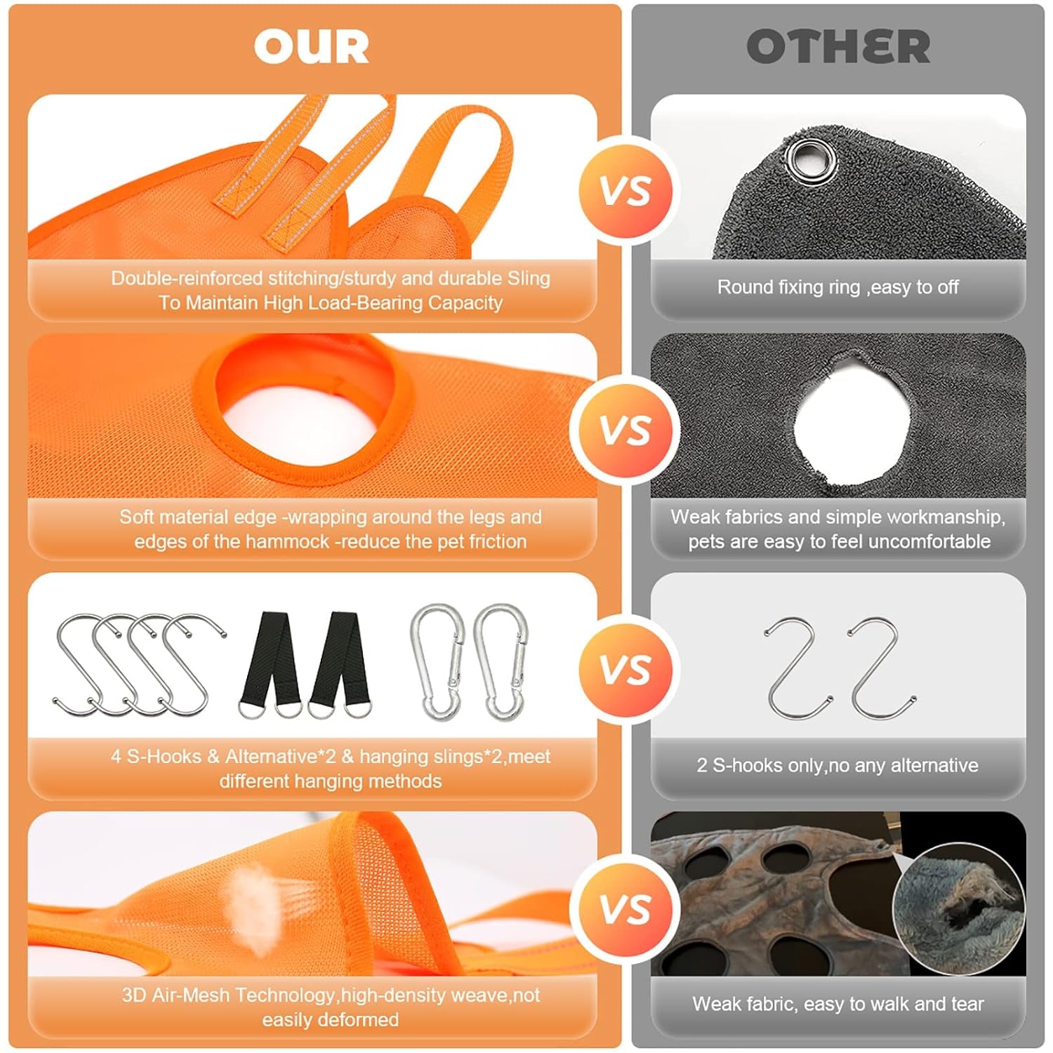 Dog Grooming Hammock Harness for Dog, 12 in 1 Durable Dog Hammock, Breathable Pet Grooming Hammock Helper for Grooming, Hair/Ear/Eye/Teeth Care, Nail Trimming,Orange,L