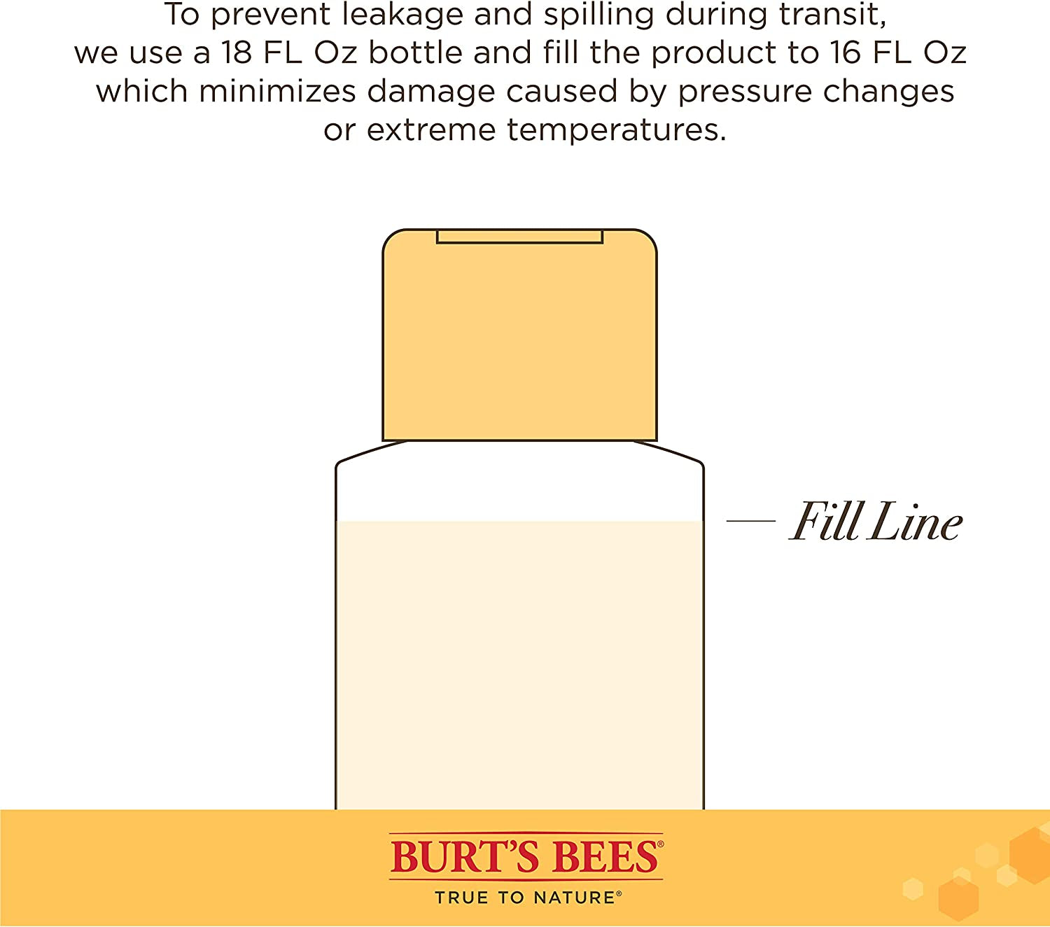 for Pets Naturally Derived Skin Soothing Shampoo with Honey - Dog Shampoo for All Dogs and Puppies - Safe for Dogs with Dry and Sensitive Skin - Made in USA, 16 Ounces